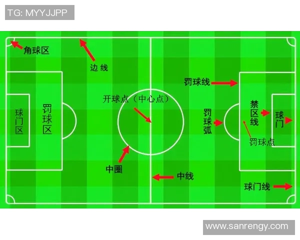 掌握足球侧跨步技巧提升场上灵活性与控球能力的全面指南