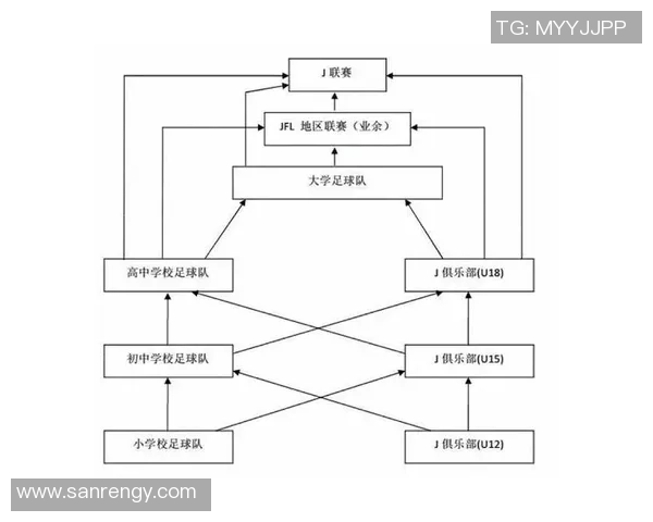 足球回表:探讨足球历史的变迁与未来发展趋势分析 足球回表:探讨足球历史的变迁与未来发展趋势分析