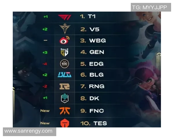 英雄联盟赛事经验排行榜揭晓TES战队荣登第七位引发热议