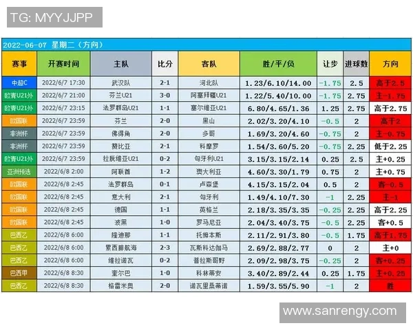 足球返系统的创新发展与未来趋势探讨与分析 足球返系统的创新发展与未来趋势探讨与分析